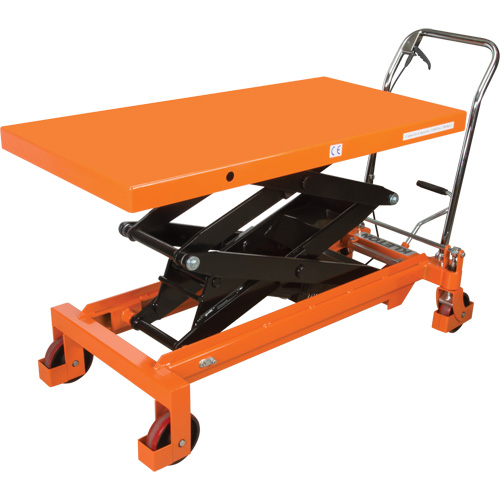 Material Handling Simplified – Die Loaders & Scissor Lift Tables